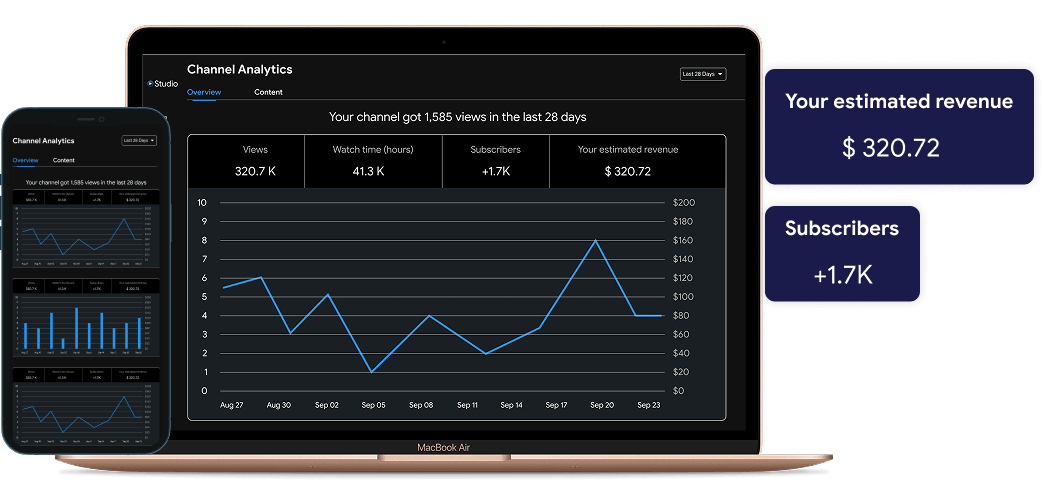 Market Opportunity Technology